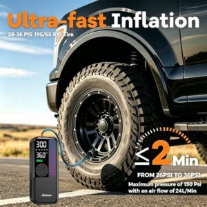 150PSI Portable Tyre Pump | Rechargeable Dual Power 6000mAh