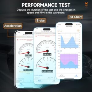 Wireless OBDII Adapter Works for 1996 & Newer Vehicles