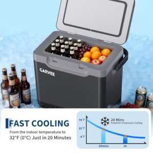-20℃ Freeze for Camping