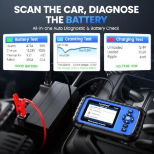 Full OBD2 Code Reader