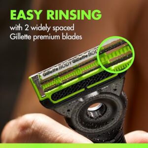 Long-lasting Lubrastrip