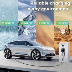 Car-Charger with LED Display