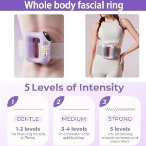 Electric Massage Ring with 3 Modes 5 Levels