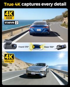 STARVIS 2 Sensor