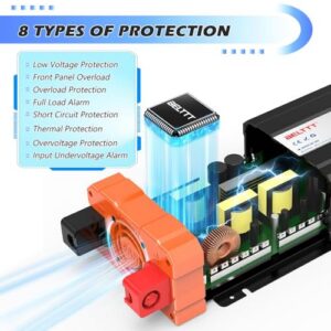 Car Inverter DC 12v to AC 240V UK with AC Sockets Dual Car Adapter With LED Display Suitable for Travel