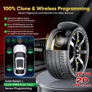 OE-Level Programmable & Cloneable Wireless TPMS Sensor for All Vehicles (Rubber Valve