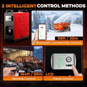 Low Noise Fast Heating for Campervan