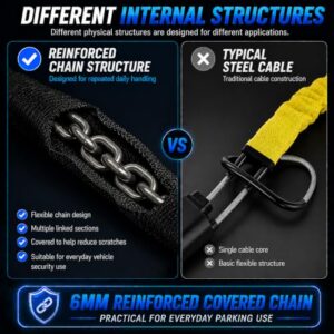 Universal Fit for Cars