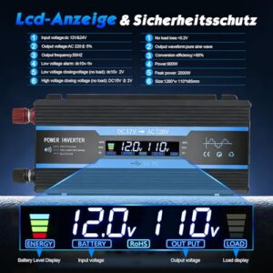Modified Sine Wave Car Inverter for Camping
