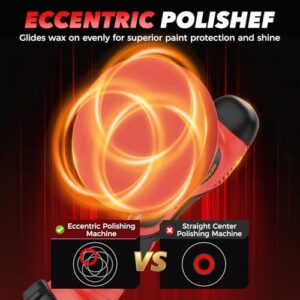2*21V 2.0Ah Batteries Dual Action Car Polisher for Detailing Polishing Scratch Removing