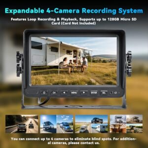 IP69K Waterproof Wireless
