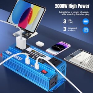 Power Inverters for Vehicles with Digital Display