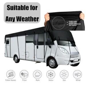Class A/B/C Motorhomes