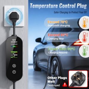 Suitable for EVs & PHEVs