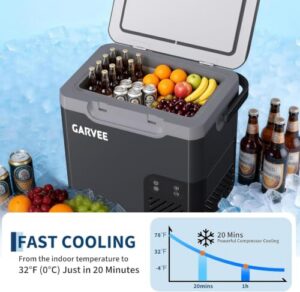 Portable Freezer for Campervan