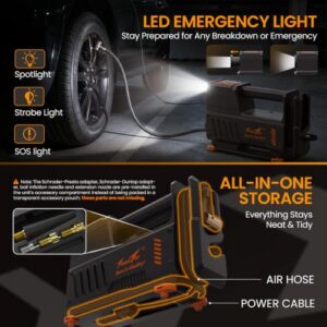 500lm LED Torch
