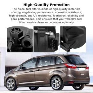 Ecosport 2013-2023
