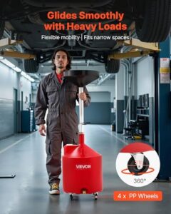 Fluid Fuel Transfer Drainage for Auto Repair Shops