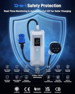 IP67) | CEE 32 A Commando Plug to Type 2 | Mode 2 Fast Charging Cable with Adjustable 6A–32A