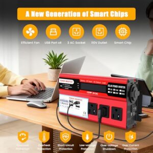 Power Converter for Car Truck Home Vehicles