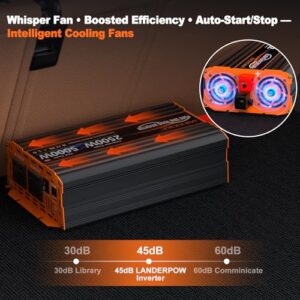 for Motorhome
