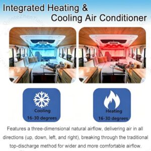 Ultra-Thin Rv Roof Top Air Conditioners