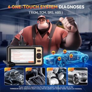 Active Testing Auto Tool