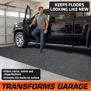 Protects Surfaces