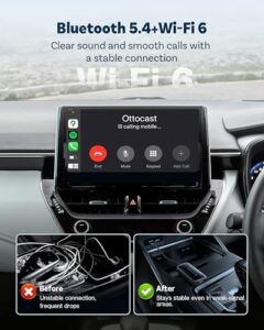 Bluetooth 5.4