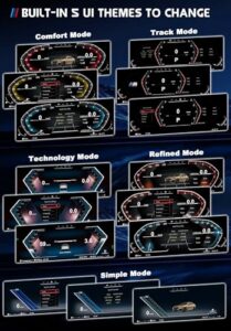 Digital Dashboard