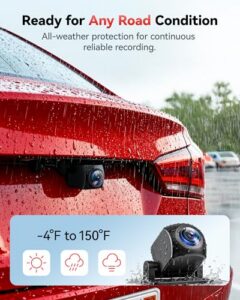 3.18" Screen