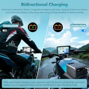 6.25" Waterproof Touchscreen