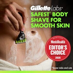 Anti-ingrown Bar