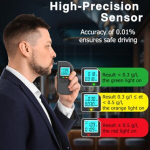 Digital Alcohol Tester with 20 Mouthpieces for Home Personal Professional Use