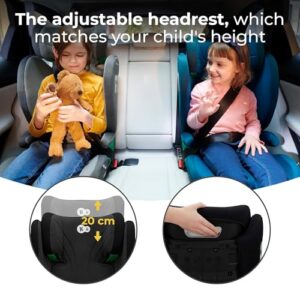Reinforced Side protections