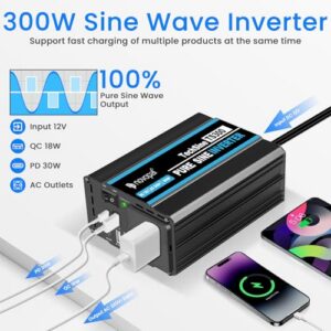 Peak Power 600W