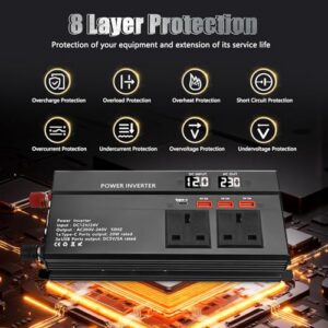 1000W Car Power Inverter