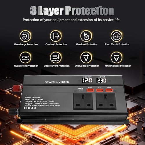 1000W Car Power Inverter