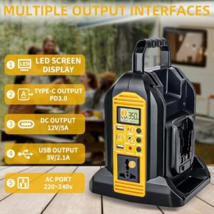 DC 18V to AC 230V/240V