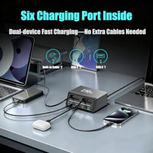 Dual 45W Ports for MacBook & Laptop