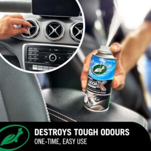 Microfibre Cloths and Wash Glove for Complete Interior & Exterior Detailing
