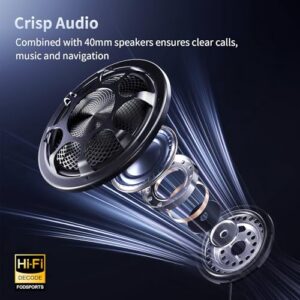 FM radio