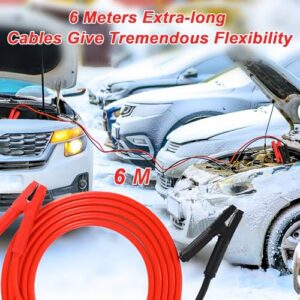 Ideal Emergency for Petrol and Diesel Car