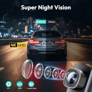 Night Vision