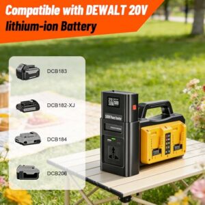 DC 18V to AC Outlets 230V Power Converter for RV Camp Emergency