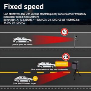City & Highway Modes