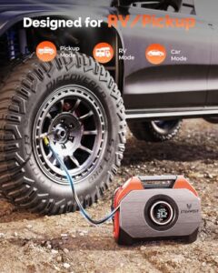 Cordless Air Pump for Cars