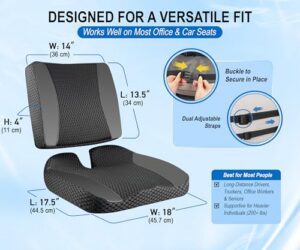 Great for Car