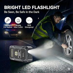 LCD Screen & LED Ligh