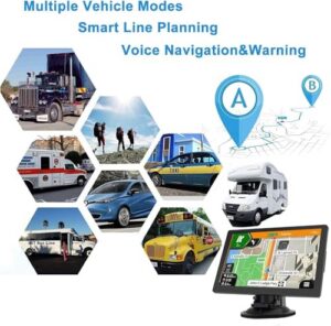 Speed Camera Alerts & Voice Guidance